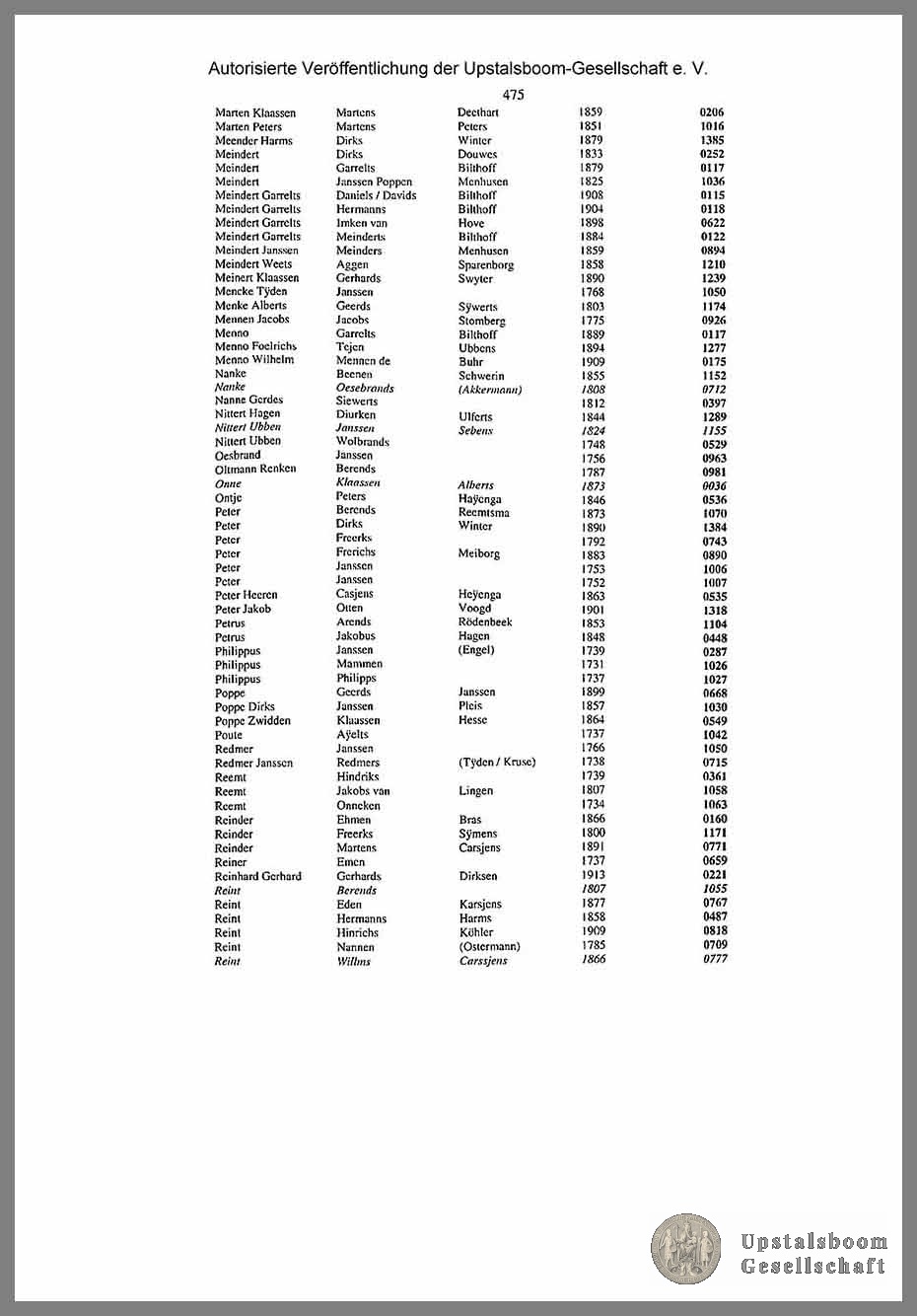 Document